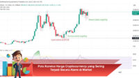 Pola-Koreksi-Harga-Cryptocurrency-yang-Sering-Terjadi-Secara-Alami-di-Market
